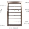 彩色铝纱窗 MC-051