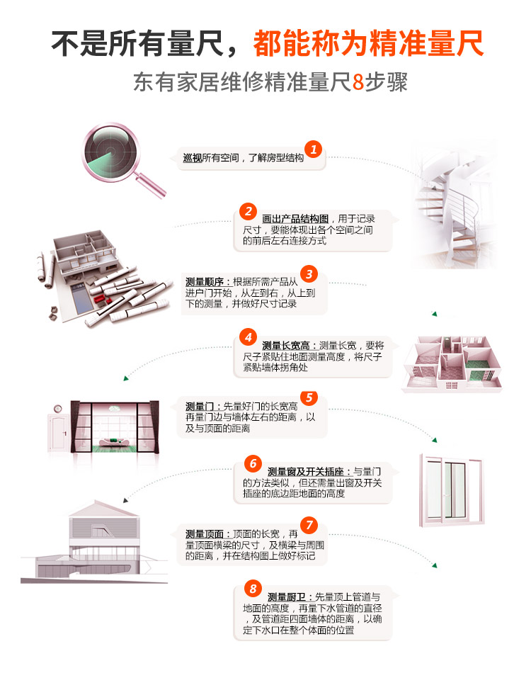 免费量尺设计大图