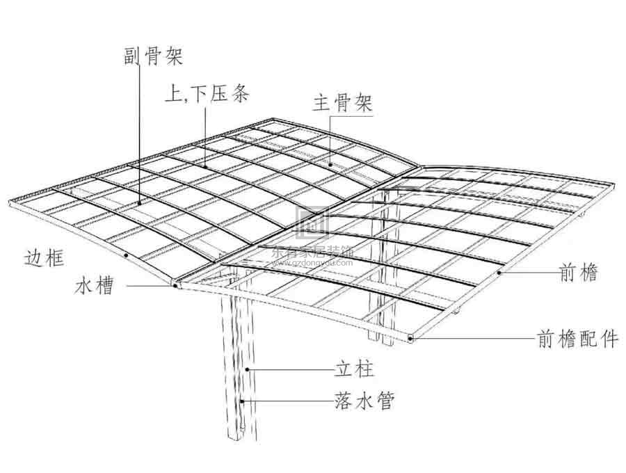 铝合金阳光板雨棚