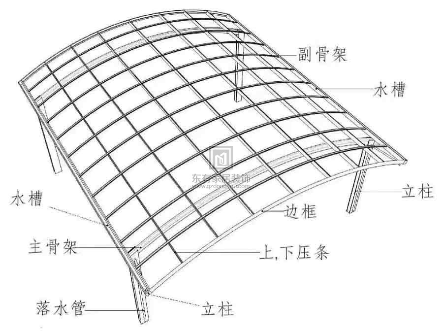 铝合金阳光板雨棚